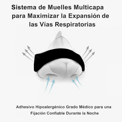 TIRAS NASALES RECOVERYHOME